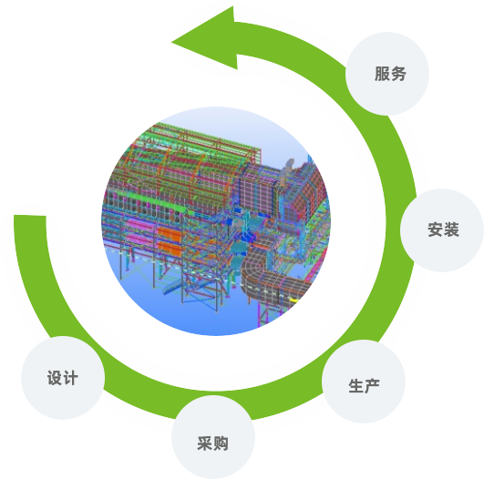 AG��˾(�й�����)�����޹�˾����