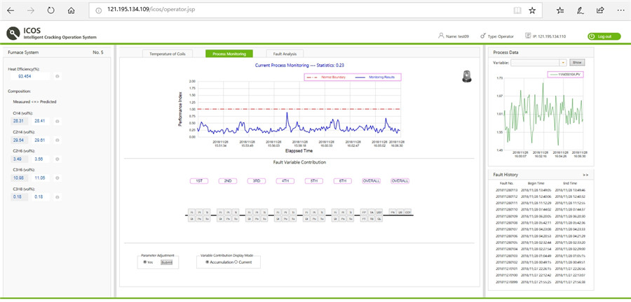 AG��˾(�й�����)�����޹�˾����